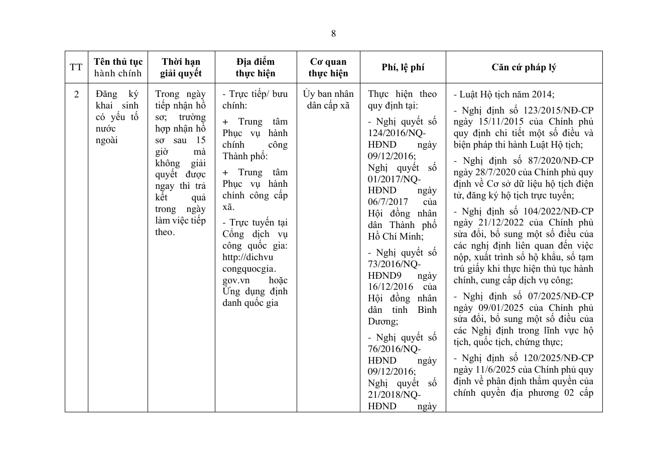 A page of the city procedure list with a table row for birth registration with a foreign element, showing the deadline, filing places, the commune-level body and the fee column.